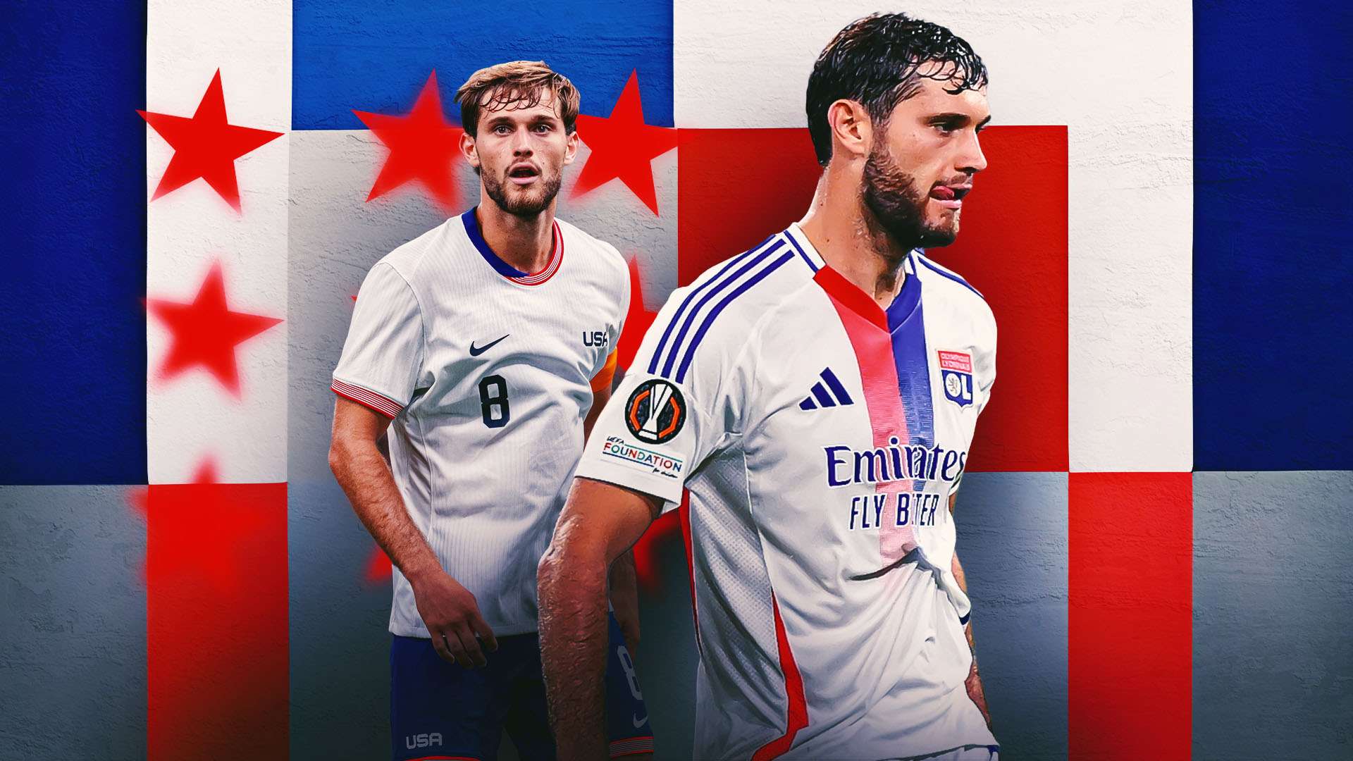 的戰略方向 的戰略方向