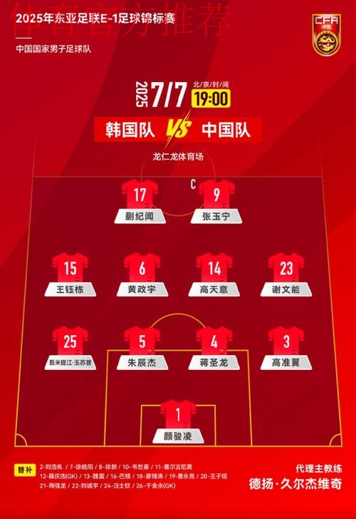 亚青赛预选赛分组揭晓 中国队与韩国队同组